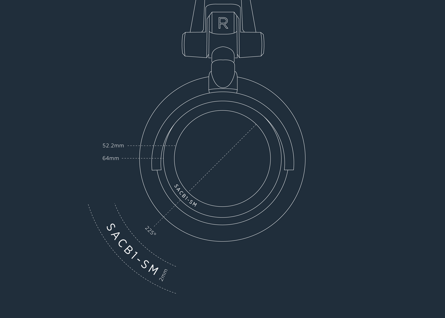 Freedom through design