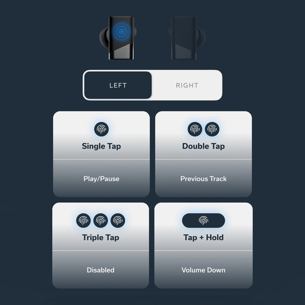 Custom Controls