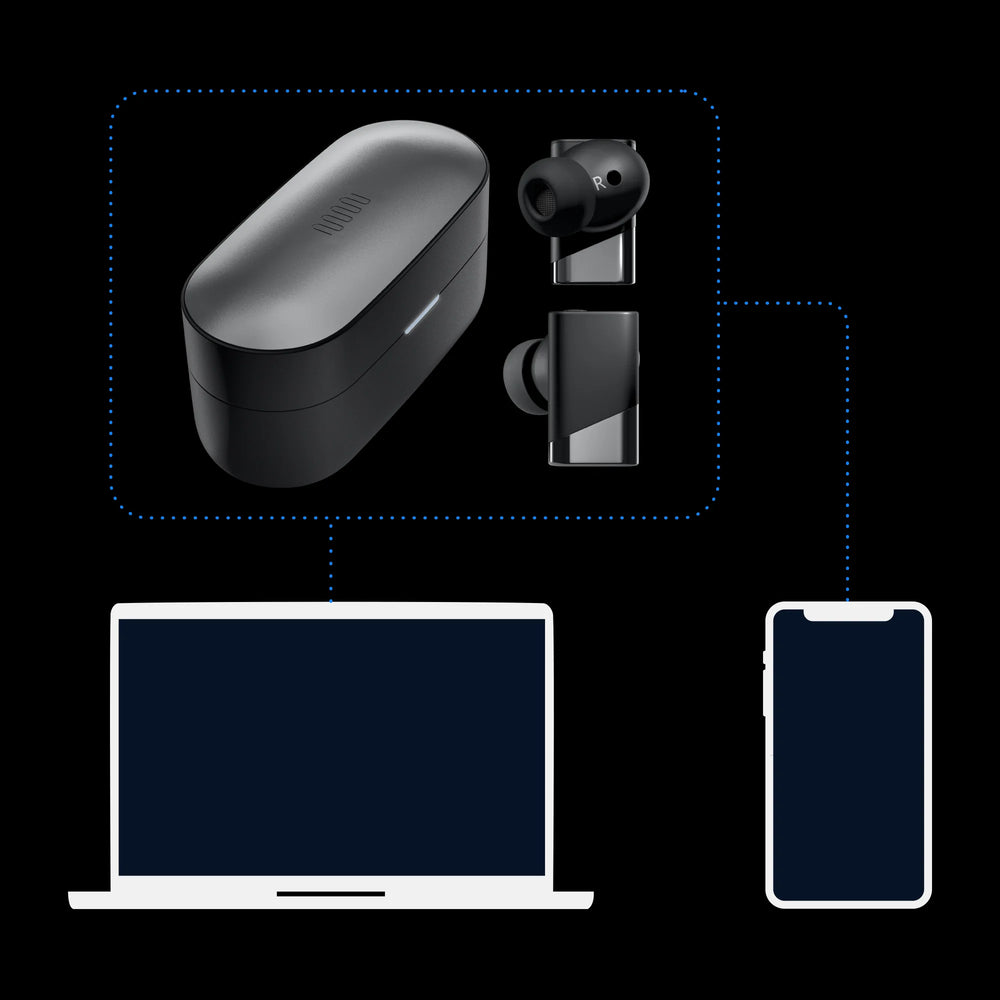 Multipoint