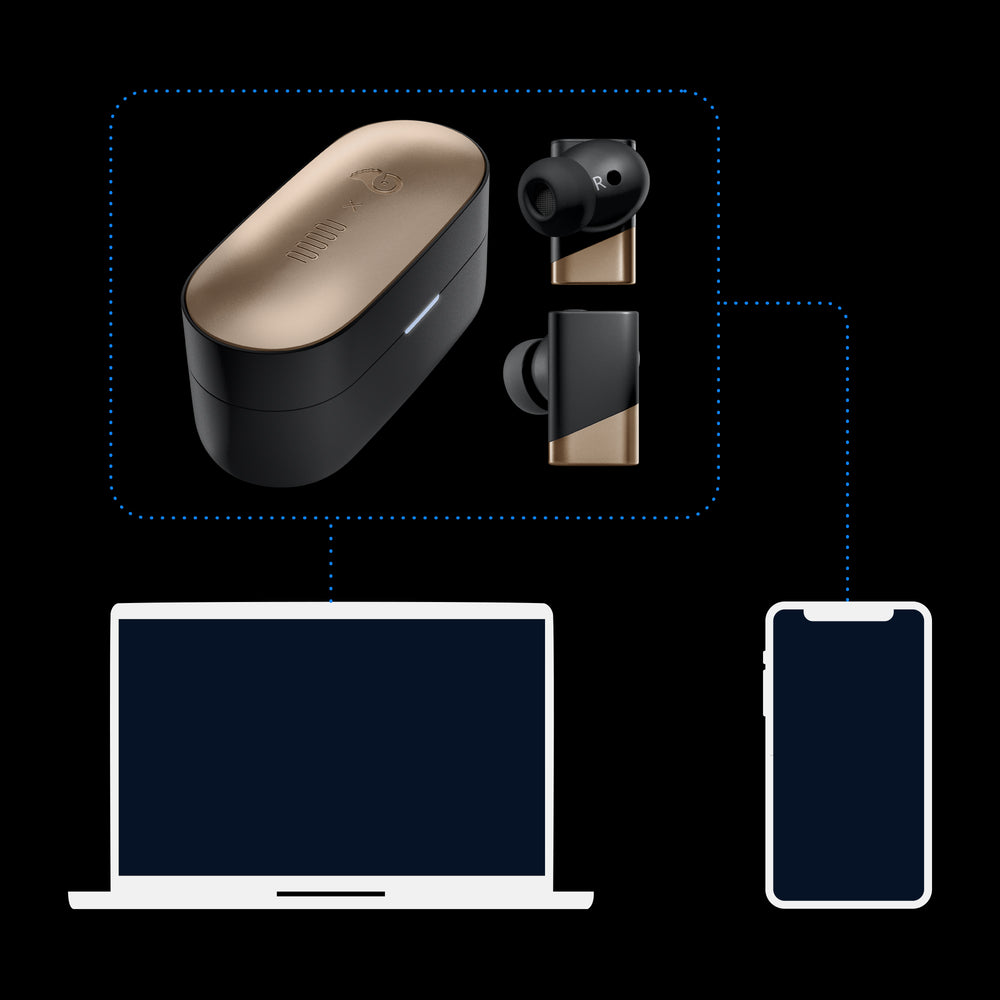 Multipoint