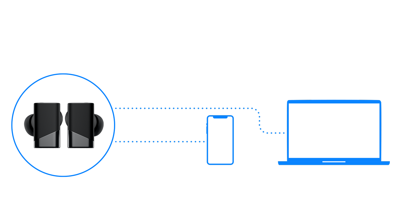 <h4><strong>Multipoint connectivity</strong></h4><p>Connect to two devices simultaneously</p>